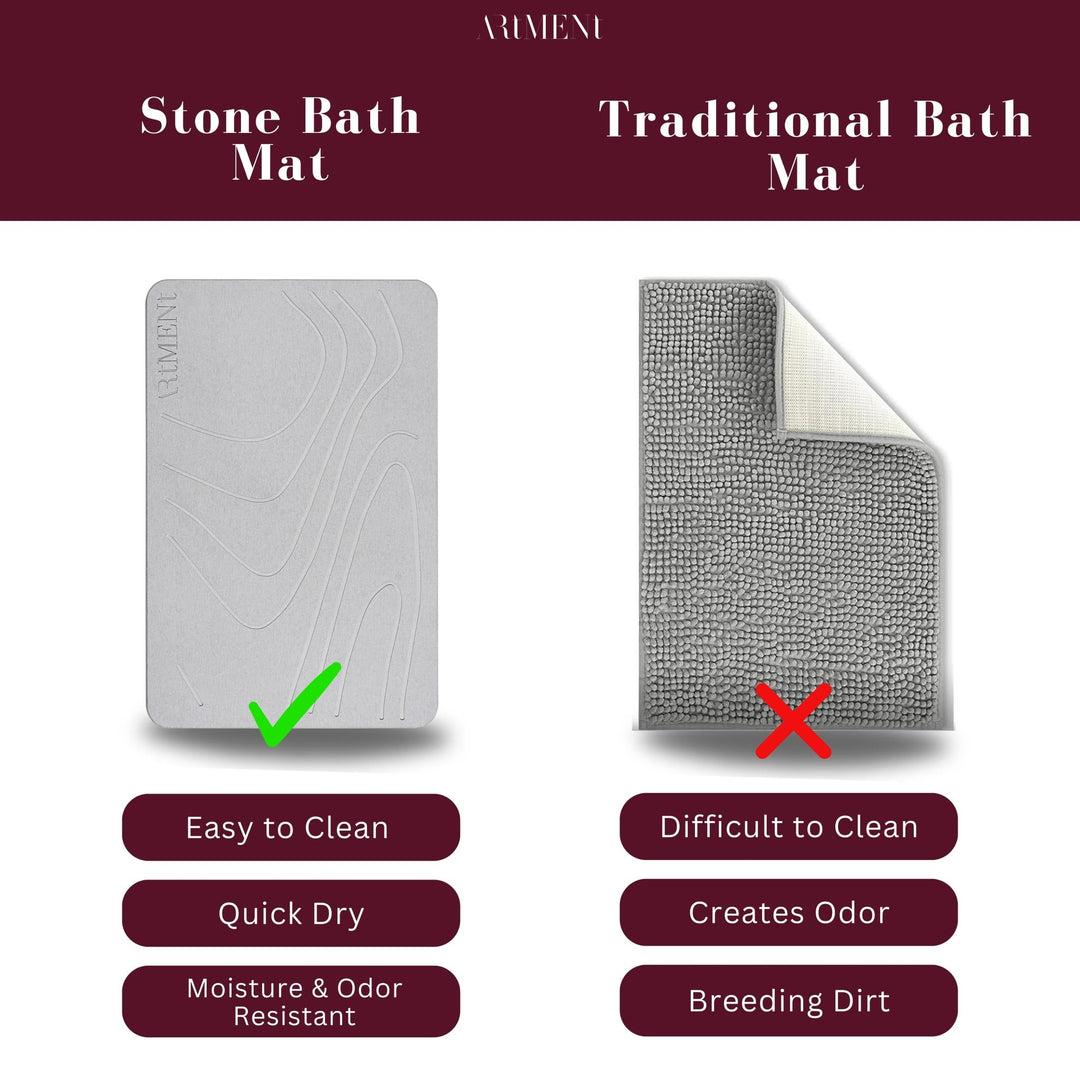 Super Absorbent Floor Mat