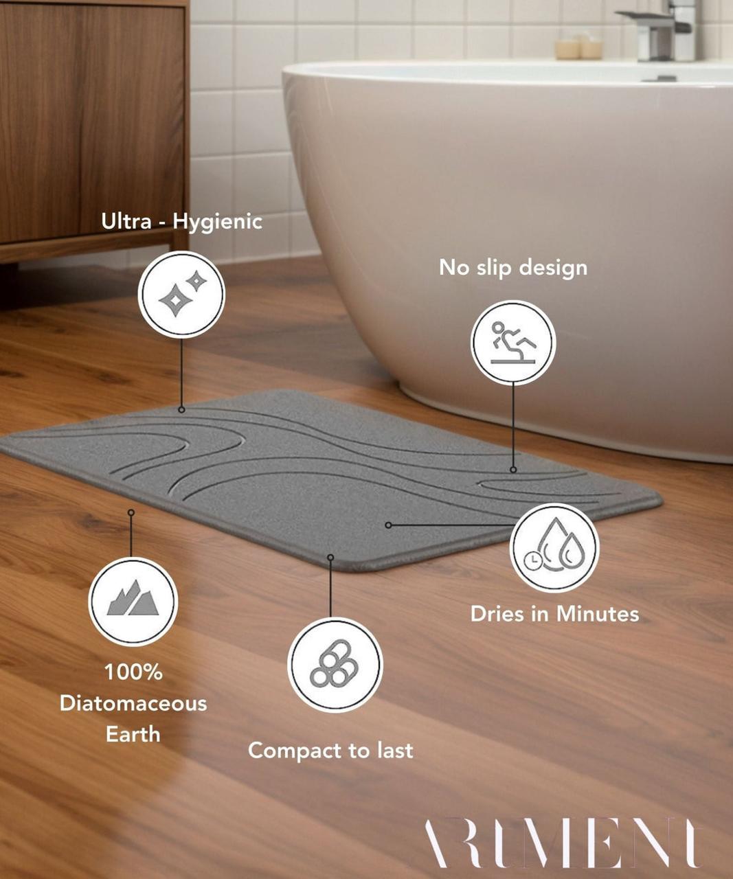 Super Absorbent Floor Mat